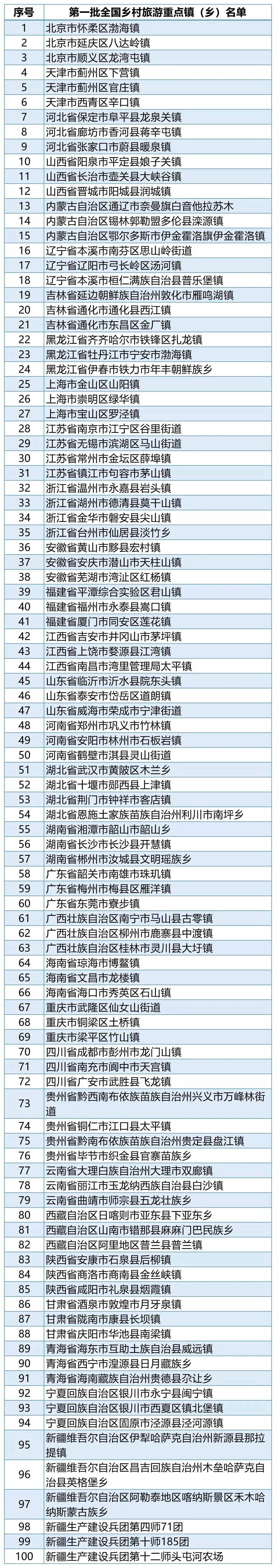 名单1.jpg